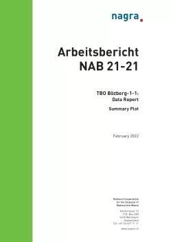 Nab 21 21 Summary Plot
